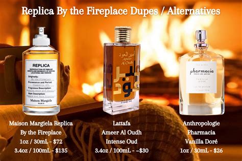 by the fireplace perfume dupe